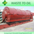 Waste rubber processing pyrolysis to oil machine from Huayin Group